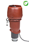 ECo190Р/125/500 вентилятор красный
