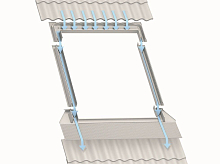 Оклады для установки мансардных окон