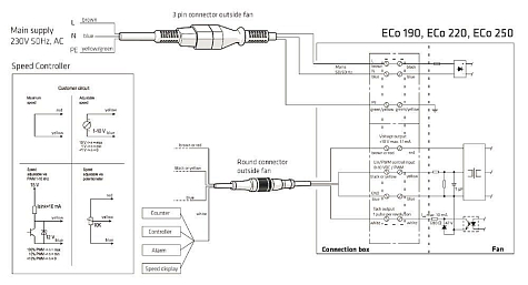 Купить Vilpe ECo190Р/125/700 вентилятор - изображение 3