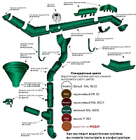 Металл Профиль FORAMINA PUR (МП Престиж)